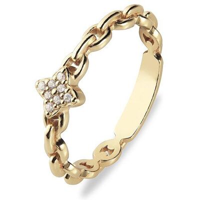 CHRIST Ring CHRIST Ring
