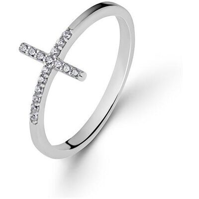 CHRIST Ring CHRIST Ring