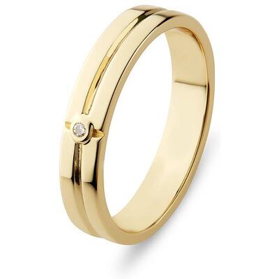 CHRIST Ring CHRIST Ring