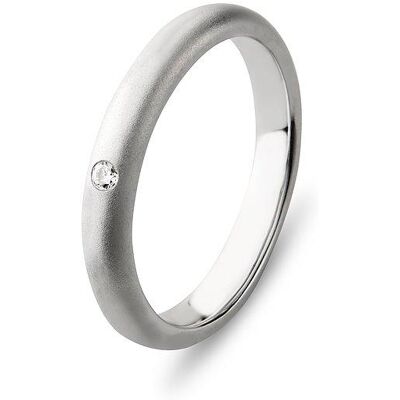 CHRIST Ring CHRIST Ring