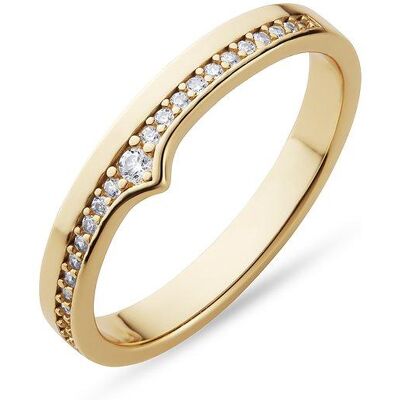 CHRIST Ring CHRIST Ring