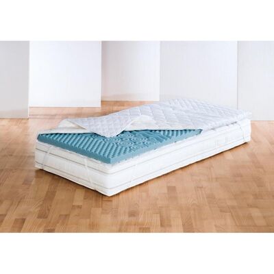 f.a.n. Medisan 7-Zonen Matratzenauflage Softly Comfort f.a.n. Medisan 7-Zonen Matratzenauflage Softly Comfort