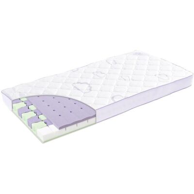 Träumeland Kinder-Matratze Schmetterling - 60x120 cm - Exklusiv Träumeland Kinder-Matratze Schmetterling - 60x120 cm - Exklusiv