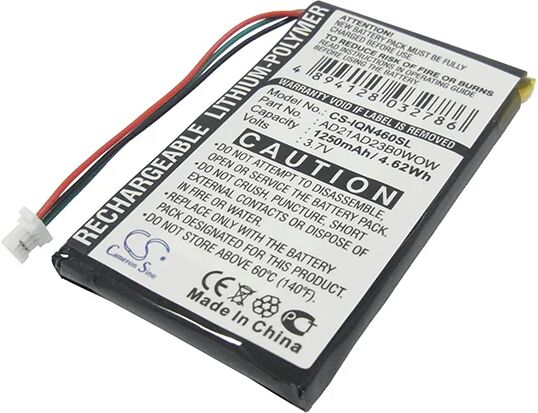 Cameron Sino Iqn460Sl Replacement Battery For Garmin Gps Navigator