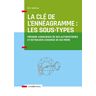 La Clé De L'Ennéagramme : Les Sous-Types - 3e Éd. - Prendre Conscience De Ses Automatismes: Prendre Conscience De Ses Automatismes (Accompagnement Et Coaching)