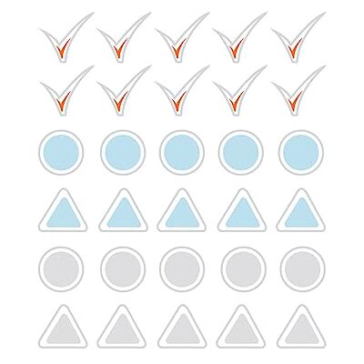 Dailylike Autocollants papier puces point 01 en feuilles diam. 8,5 mm. 4 feuilles Dailylike Autocollants papier puces point 01 en feuilles diam. 8,5 mm. 4 feuilles