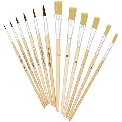 K3t 49411 Ensemble de Pinceaux - set of brushes K3t 49411 Ensemble de Pinceaux - set of brushes