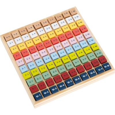 small foot colorful 1 x 1 wooden educate, calculation board for practicing multiplication for children, aged 6 and up, 11163 small foot colorful 1 x 1 wooden educate, calculation board for practicing multiplication for children, aged 6 and up, 11163