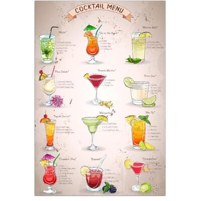 Wallario Poster autocollant menu cocktail anglais, autocollant de qualité supérieure, film adhésif taille : 61 x 91,5 cm (poster maxi) Wallario Poster autocollant menu cocktail anglais, autocollant de qualité supérieure, film adhésif taille : 61 x 91,5 cm (poster maxi)