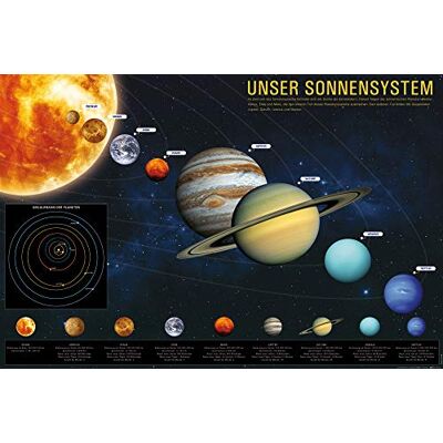 1art1 Affiche du système solaire Notre système solaire Image 91 x 61 cm 1art1 Affiche du système solaire Notre système solaire Image 91 x 61 cm