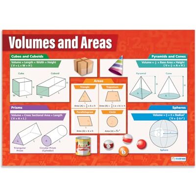 Daydream Education Poster éducatif en papier brillant 594 mm x 850 mm (A1) Daydream Education Poster éducatif en papier brillant 594 mm x 850 mm (A1)