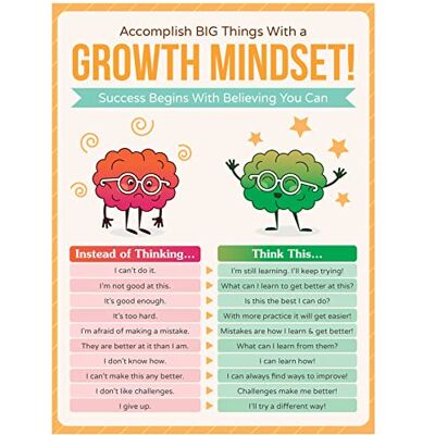 HoneyKICK Honey Paper Co Growth Mindset Poster éducatif 12 x 16 cm pour décoration de Salle de Classe, Tableaux d'affichage – Inspire et Motiver Les Jeunes étudiants HoneyKICK Honey Paper Co Growth Mindset Poster éducatif 12 x 16 cm pour décoration de Salle de Classe, Tableaux d'affichage – Inspire et Motiver Les Jeunes étudiants