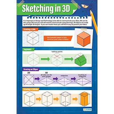 Daydream Education Dessin en 3D Affiches de design et de technologie Papier brillant laminé mesurant 850 mm x 594 mm (A1) Affiches de salle de classe Tableaux éducatifs Daydream Education Dessin en 3D Affiches de design et de technologie Papier brillant laminé mesurant 850 mm x 594 mm (A1) Affiches de salle de classe Tableaux éducatifs