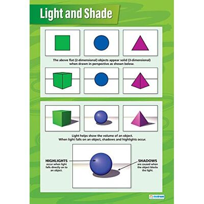 Daydream Education Lumière et ombre Affiches d'art Papier brillant mesurant 850 mm x 594 mm (A1) Affiches de classe d'art Tableaux éducatifs par Daydream Education Lumière et ombre Affiches d'art Papier brillant mesurant 850 mm x 594 mm (A1) Affiches de classe d'art Tableaux éducatifs par