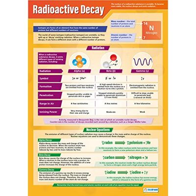 Daydream Education Décomposition radioactive Affiches scientifiques Papier brillant mesurant 850 mm x 594 mm (A1) Tableaux scientifiques pour la salle de classe Tableaux éducatifs Daydream Education Décomposition radioactive Affiches scientifiques Papier brillant mesurant 850 mm x 594 mm (A1) Tableaux scientifiques pour la salle de classe Tableaux éducatifs