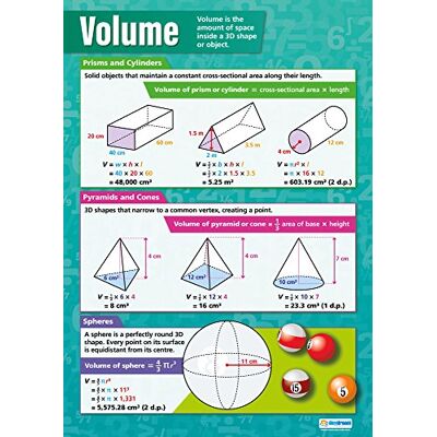 Daydream Education Poster de mathématiques Format A1 Papier brillant 594 x 850 mm Daydream Education Poster de mathématiques Format A1 Papier brillant 594 x 850 mm