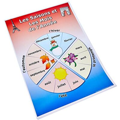 Wildgoose Education Fr0024 Français vocabulaire Poster, Lot de 1 (lot de 6) Wildgoose Education Fr0024 Français vocabulaire Poster, Lot de 1 (lot de 6)