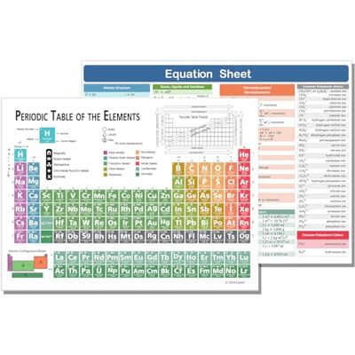 Zastic! Tableau périodique plastifié des éléments – 22,9 x 30,5 cm – Tableau de référence chimique – Guide d'étude pour lycée, collège, SAT/AP Zastic! Tableau périodique plastifié des éléments – 22,9 x 30,5 cm – Tableau de référence chimique – Guide d'étude pour lycée, collège, SAT/AP