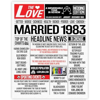 Stuff4 Poster 42e anniversaire de mariage sans cadre – Journal marié en 1983 – Happy 42nd Wedding Anniversary pour homme et femme – Cadeau vintage rétro Back In 1983, 20,3 x 25,4 cm Stuff4 Poster 42e anniversaire de mariage sans cadre – Journal marié en 1983 – Happy 42nd Wedding Anniversary pour homme et femme – Cadeau vintage rétro Back In 1983, 20,3 x 25,4 cm