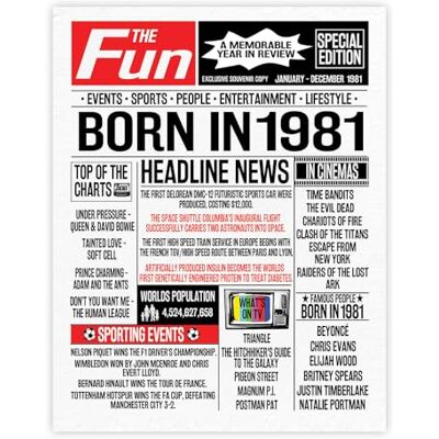 Stuff4 Poster de 44e anniversaire sans cadre – Journal Born In 1981 – Cadeau d'anniversaire pour homme et femme – Vintage rétro Back In 1981, 20,3 x 25,4 cm Stuff4 Poster de 44e anniversaire sans cadre – Journal Born In 1981 – Cadeau d'anniversaire pour homme et femme – Vintage rétro Back In 1981, 20,3 x 25,4 cm