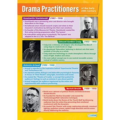 Daydream Education Affiches de théâtre Papier brillant laminé mesurant 850 mm x 594 mm (A1) Affiches de théâtre pour la salle de classe Tableaux éducatifs Daydream Education Affiches de théâtre Papier brillant laminé mesurant 850 mm x 594 mm (A1) Affiches de théâtre pour la salle de classe Tableaux éducatifs