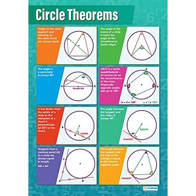 Daydream Education Théorèmes de cercles Tableaux mathématiques Papier brillant laminé mesurant 594 mm x 850 mm (A1) Tableaux mathématiques pour la salle de classe Affiches éducatives Daydream Education Théorèmes de cercles Tableaux mathématiques Papier brillant laminé mesurant 594 mm x 850 mm (A1) Tableaux mathématiques pour la salle de classe Affiches éducatives