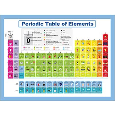 Youngever Poster éducatif laminé pour les tout-petits, enseignement, salle de classe (60 cm x 45 cm) Youngever Poster éducatif laminé pour les tout-petits, enseignement, salle de classe (60 cm x 45 cm)