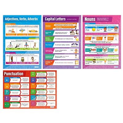 Daydream Education Lot de 4 affiches anglaises en papier brillant laminé 850 x 594 mm (A1) Daydream Education Lot de 4 affiches anglaises en papier brillant laminé 850 x 594 mm (A1)