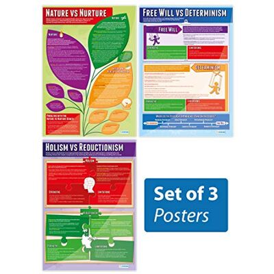 Daydream Education Lot de 3 affiches psychologiques Papier brillant laminé mesurant 850 mm x 594 mm (A1) Tableaux de psychologie pour la salle de classe Tableaux éducatifs Daydream Education Lot de 3 affiches psychologiques Papier brillant laminé mesurant 850 mm x 594 mm (A1) Tableaux de psychologie pour la salle de classe Tableaux éducatifs