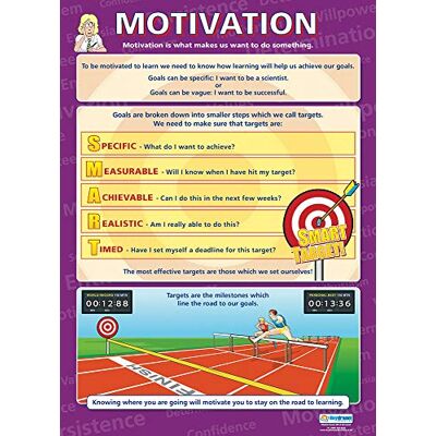 Daydream Education Poster en polyéthylène laminé brillant 850 x 594 mm (A1) Daydream Education Poster en polyéthylène laminé brillant 850 x 594 mm (A1)