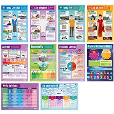Daydream Education Lot de 22 affiches éducatives religieuses en papier brillant mesurant 850 mm x 594 mm (A1) Tableaux d'études religieuses pour la salle de classe Tableaux éducatifs Daydream Education Lot de 22 affiches éducatives religieuses en papier brillant mesurant 850 mm x 594 mm (A1) Tableaux d'études religieuses pour la salle de classe Tableaux éducatifs
