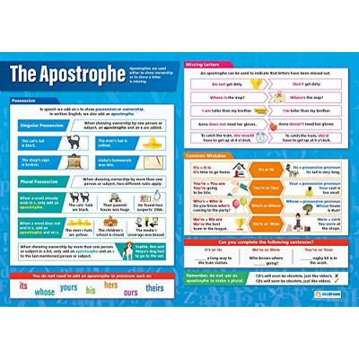 Daydream Education The Apostrophe Affiches en anglais Papier brillant mesurant 850 mm x 594mm (A1) Affiches en salle de classe de langue Tableaux éducatifs par Daydream Education The Apostrophe Affiches en anglais Papier brillant mesurant 850 mm x 594mm (A1) Affiches en salle de classe de langue Tableaux éducatifs par