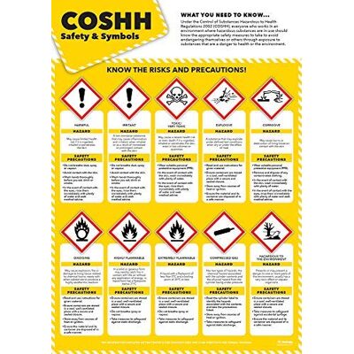 Daydream Education Affiche de sécurité et de sécurité Papier brillant laminé 420 mm x 594 mm (A2) Tableaux muraux pour le bureau de santé et de sécurité et de sécurité Tableaux éducatifs Daydream Education Affiche de sécurité et de sécurité Papier brillant laminé 420 mm x 594 mm (A2) Tableaux muraux pour le bureau de santé et de sécurité et de sécurité Tableaux éducatifs