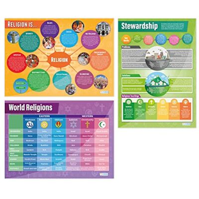 Daydream Education Lot de 3 affiches religieuses en papier brillant 850 x 594 mm (A1) Daydream Education Lot de 3 affiches religieuses en papier brillant 850 x 594 mm (A1)