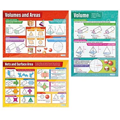 Daydream Education Lot de 3 affiches de volume et de zones en papier brillant 850 x 594 mm (A1) Daydream Education Lot de 3 affiches de volume et de zones en papier brillant 850 x 594 mm (A1)