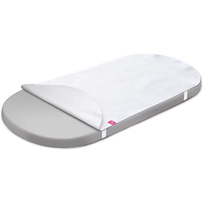 Protection de Matelas Imperméable Motherhood - 35x75cm Protection de Matelas Imperméable Motherhood - 35x75cm