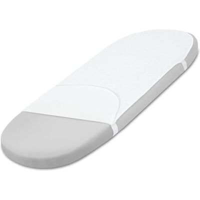 Totsy Baby Protege matelas imperméable 40x80 cm housse protection anti acariens matelas couvre et protège-matelas lavable alèse pour lit d'enfant ou protège surmatelas 40 x 80 cm Totsy Baby Protege matelas imperméable 40x80 cm housse protection anti acariens matelas couvre et protège-matelas lavable alèse pour lit d'enfant ou protège surmatelas 40 x 80 cm