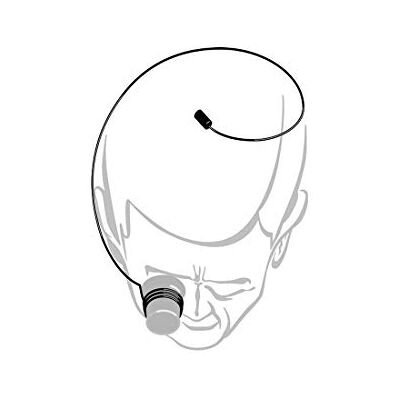 Bergeon 5461 Support de lunettes pour horloger bijoutier Bergeon 5461 Support de lunettes pour horloger bijoutier