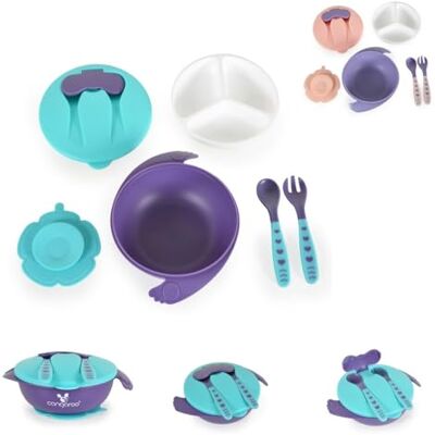 Cangaroo Jelly F1730 Vaisselle pour enfant avec fond antidérapant, fourchette, cuillère, couvercle, couleur : bleu Cangaroo Jelly F1730 Vaisselle pour enfant avec fond antidérapant, fourchette, cuillère, couvercle, couleur : bleu