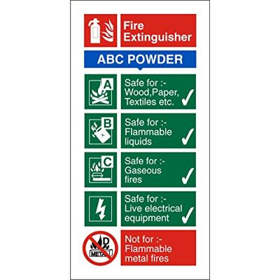 SECO Stewart Superior ff092plv-100 x 200 Traffic Signs Message Board SECO Stewart Superior ff092plv-100 x 200 Traffic Signs Message Board