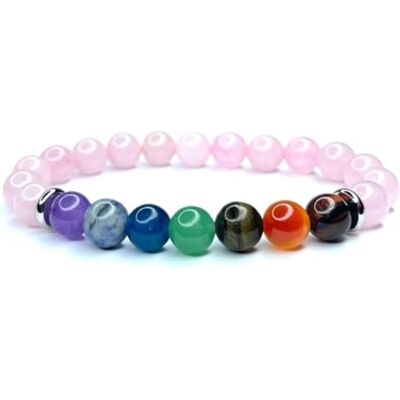 Felicidade Bracelet 7 Chakra en Pierres Naturelles Perles de 8 mm Fait Main Bijoux Femme Bracelet Pierre Naturelle Lithothérapie Bijoux Felicidade Bracelet 7 Chakra en Pierres Naturelles Perles de 8 mm Fait Main Bijoux Femme Bracelet Pierre Naturelle Lithothérapie Bijoux