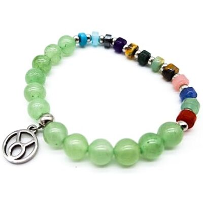 Viking Bracelet en pierre précieuse avec signe du zodiaque dans une boîte cadeau Protection du bonheur amour énergie Viking Bracelet en pierre précieuse avec signe du zodiaque dans une boîte cadeau Protection du bonheur amour énergie
