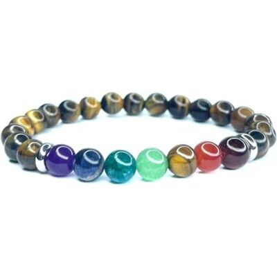 Felicidade Bracelet 7 Chakra en Pierres Naturelles Perles de 8 mm Fait Main Bijoux Femme Bracelet Pierre Naturelle Lithothérapie Bijoux Felicidade Bracelet 7 Chakra en Pierres Naturelles Perles de 8 mm Fait Main Bijoux Femme Bracelet Pierre Naturelle Lithothérapie Bijoux