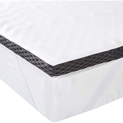Matelas supérieur en mousse à mémoire Amazon Basics - 180x200cm - 4cm d'épaisseur Matelas supérieur en mousse à mémoire Amazon Basics - 180x200cm - 4cm d'épaisseur