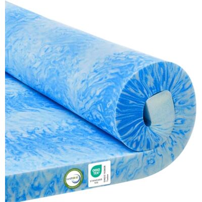 MKS Dream Surmatelas 90 x 200 cm en mousse gel 5 cm H3 H4 rafraîchissant S'adapte au corps, idéal pour lit à sommier tapissier et lit d'appoint, agréablement frais en été, pour un sommeil réparateur MKS Dream Surmatelas 90 x 200 cm en mousse gel 5 cm H3 H4 rafraîchissant S'adapte au corps, idéal pour lit à sommier tapissier et lit d'appoint, agréablement frais en été, pour un sommeil réparateur