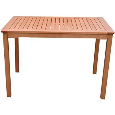 Spetebo Table de jardin Pittsburgh en bois d'eucalyptus 110 x 70 cm Table à manger d'extérieur en bois massif FSC huilé Table de jardin pour balcon, terrasse, jardin d'hiver, résistante aux Spetebo Table de jardin Pittsburgh en bois d'eucalyptus 110 x 70 cm Table à manger d'extérieur en bois massif FSC huilé Table de jardin pour balcon, terrasse, jardin d'hiver, résistante aux
