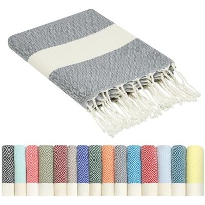 Flora Furora Serviette de Plage XXL 100 x 200 cm Coton Fouta Plage Drap de Plage Grande Taille + Compact Hammam Sauna, Pique-Nique Tapis de Plage Accessoire, Serviette Plage Femme Homme Ado Flora Furora Serviette de Plage XXL 100 x 200 cm Coton Fouta Plage Drap de Plage Grande Taille + Compact Hammam Sauna, Pique-Nique Tapis de Plage Accessoire, Serviette Plage Femme Homme Ado