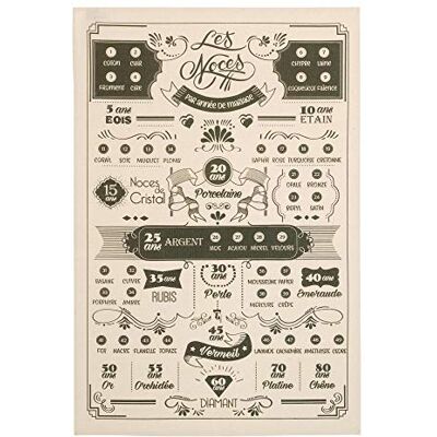 Winkler Torchon > – 48x72 cm 100% coton absorbant – Fabriqué en France Serviette à vaisselle, lingette de séchage Winkler Torchon > – 48x72 cm 100% coton absorbant – Fabriqué en France Serviette à vaisselle, lingette de séchage