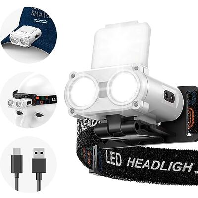 Smiling Shark Lampe frontale Rechargeable, Clip de Chapeau de Tête LED Lumière Frontale de Poche Portable 5 Type de Lumière Blanche & Rouge Dimmable Cyclisme Jogging, LED-Lamp-Frontale-Clip-Chapeau Smiling Shark Lampe frontale Rechargeable, Clip de Chapeau de Tête LED Lumière Frontale de Poche Portable 5 Type de Lumière Blanche & Rouge Dimmable Cyclisme Jogging, LED-Lamp-Frontale-Clip-Chapeau