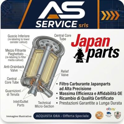 Japanparts FC-887S Filtre à Carburant - Filtre à Carburant Japanparts FC-887S Filtre à Carburant - Filtre à Carburant